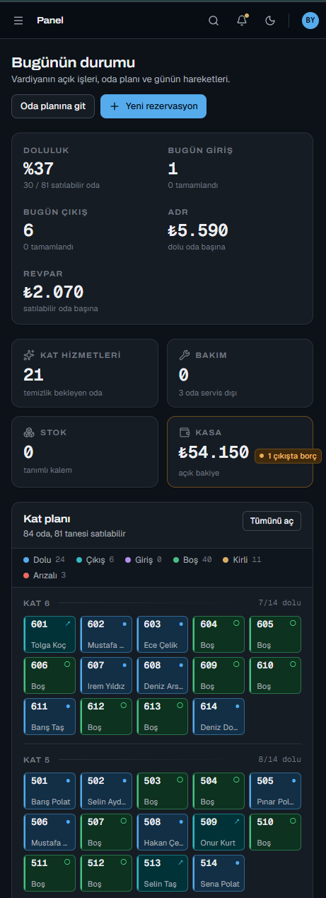 LimanHotel – Otel Yönetim Sistemi