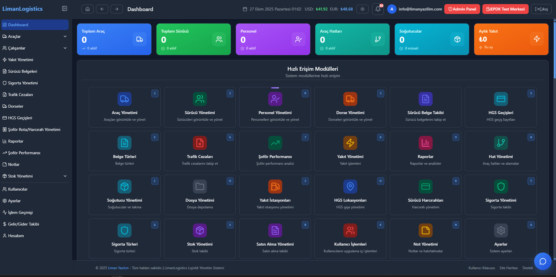 Liman Commerce E-Ticaret Altyapısı
