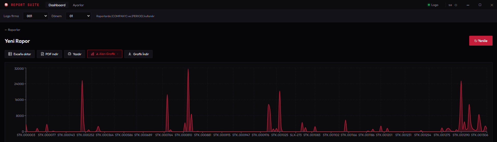 ReportSuite – Kurumsal ERP Raporlama Sistemi