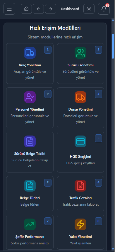Liman Commerce E-Ticaret Altyapısı