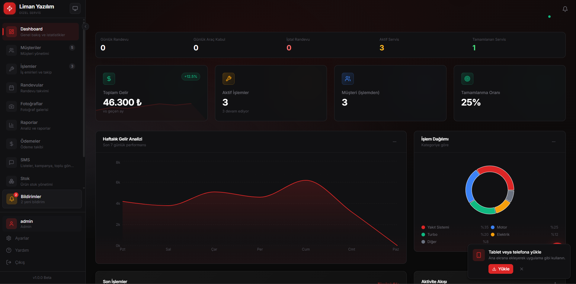 LimanGarage – Servis ve Randevu Yönetim Sistemi
