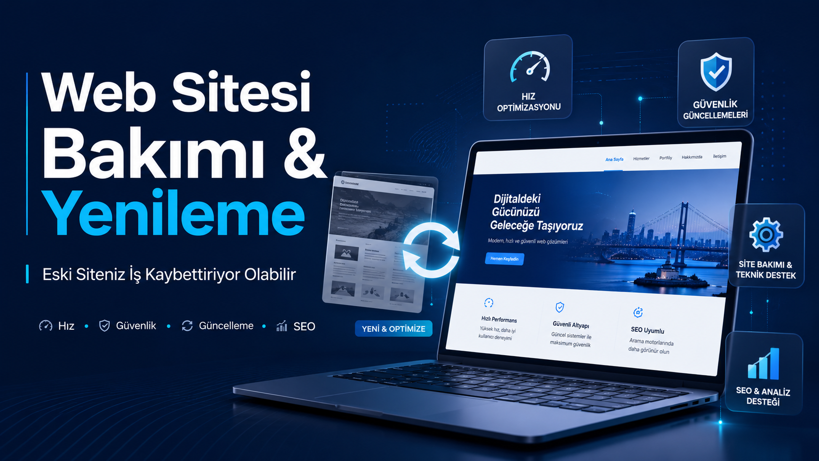 Eski Web Siteniz İş Kaybettiriyor Olabilir: Web Sitesi Bakımı ve Yenileme Rehberi
